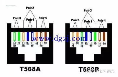 一头插座一头水晶头 如何正确接线水晶头